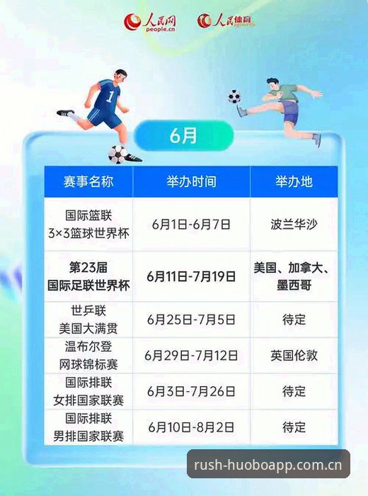 2026选秀大会避坑指南：从状元悬念到火博体育观赛门道