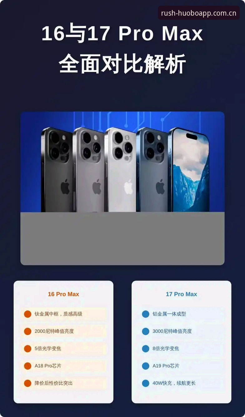 一触即发的运动热力竞品对比必备：苹果端直装vs网页跳转，谁才是真省心？